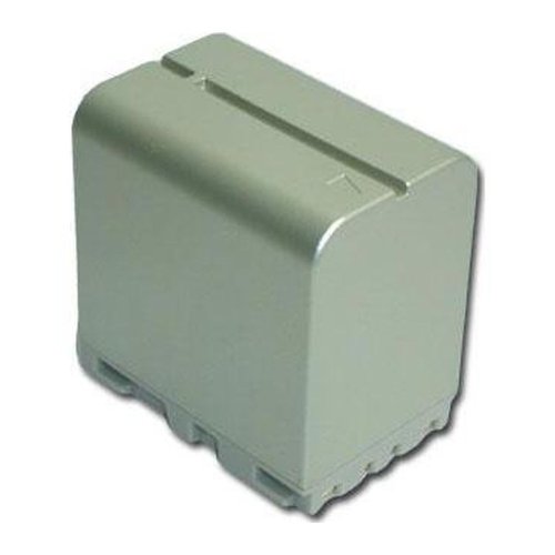 Батарея для фото-камер JVC BN-V428 (MultiplePower) 3300 mAh HPW-10030