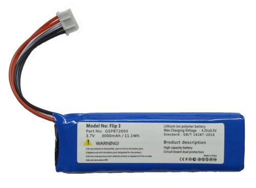 Акумулятор для JBL Flip 3 GSP872693 (P763098-03)