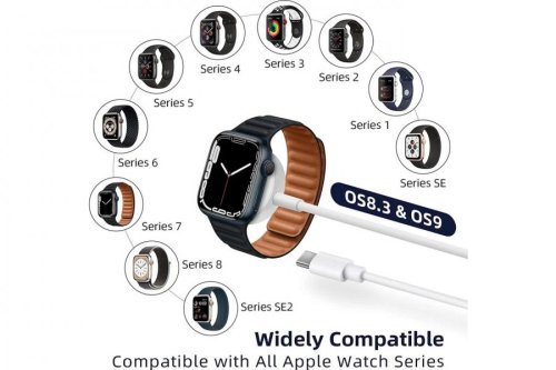 Зарядка до смарт-годинників Remax RP-W88 (iWatch) 2W Magnetic Wireless  (Wochy Pro Series) білий