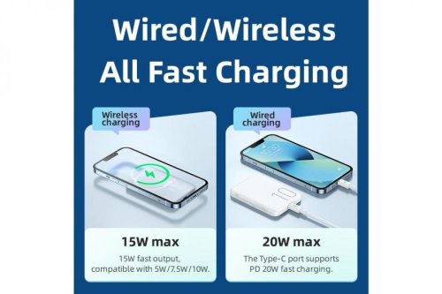 Магнітний бездротовий повербанк Remax RPP-65 10000mAh  PD20W Magsafe ( Usion Series) синій