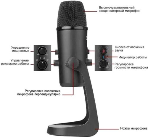 Конденсаторний USB мікрофон BOYA BY-PM700 для запису інтерв'ю, подкастінгу, конференц-зв'язку