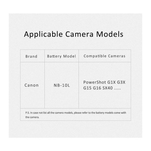 Батарея для фотоапарату Canon NB-10L (KingMa) 950 mAh HPW-14169