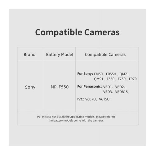 Мережевий адаптер Sony AC-F550 (KingMa) HPW-14176