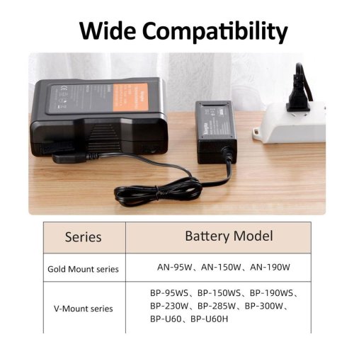 Інтелектуальний зарядний пристрій для 16.8V 3A (D-TAP) для V-Mount (Gold Mount) акумуляторів BP-95W BP-150W BP-190W AN-95W AN-190W (KingMa) HPW-15127