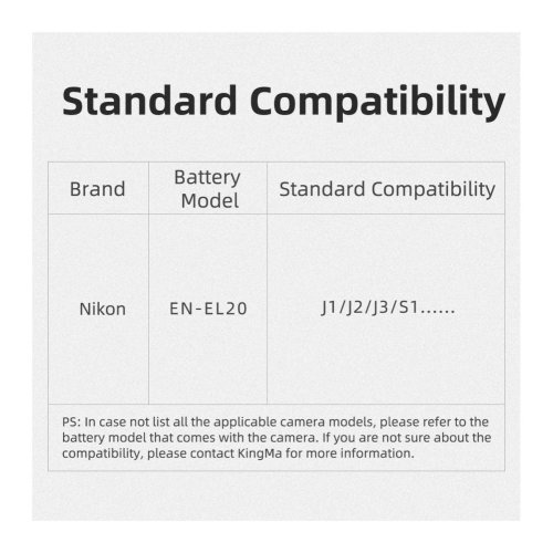 Батарея для фотоапарату Nikon EN-EL20 (KingMa) 850 mAh HPW-14440