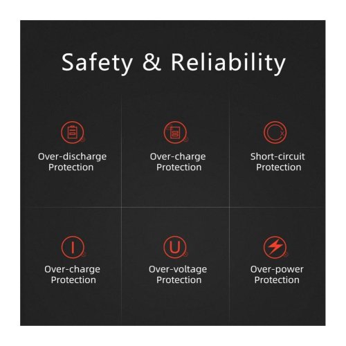 Батарея для фотоапарату Nikon EN-EL20 (KingMa) 850 mAh HPW-14440