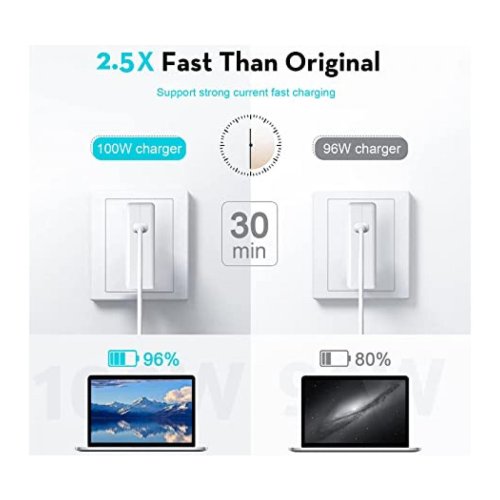 Зарядний 100W USB-C Power Adapter для MacBook Pro 13-15" (2016-2023) MacBook Air 13-15" (2018-2024) HPW-14794