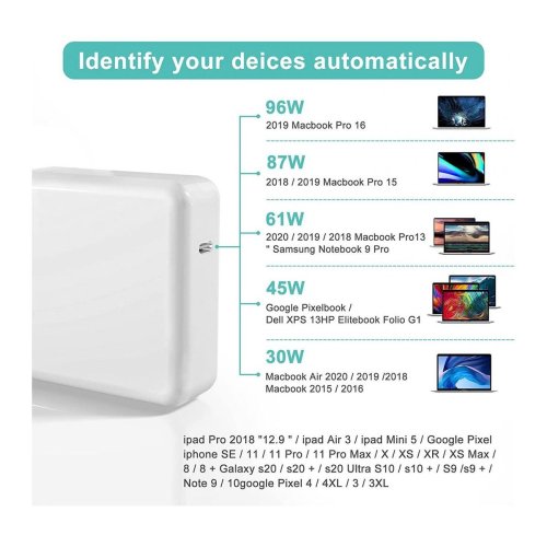 Зарядний 96W USB-C Power Adapter для MacBook Pro 13-15" (2016-2023) MacBook Air (2018-2024) HPW-14320