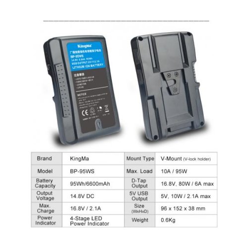 Батарея для фотоапарату  V-Mount BP-95W (KingMa) 6600 mAh HPW-13629