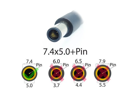 DC-кабель 7.4×5.0 з pin для HP, Dell 120/135/150/180W, 3 дроти, від БЖ до ноутбука