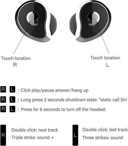 Бездротові TWS Bluetooth-навушники MDR HBQ SE6 — легкі, кристально чистий звук