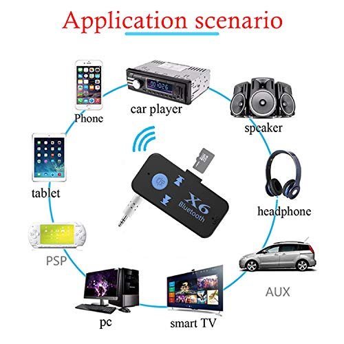 Бездротовий Bluetooth аудіоресивер BT-X6 для передачі звуку, зручне BT-підключення