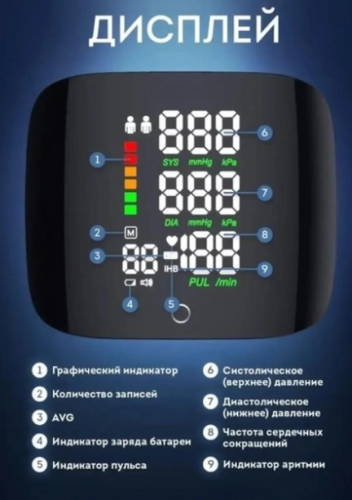 Автоматичний тонометр на зап’ястя з вбудованим акумулятором для вимірювання тиску