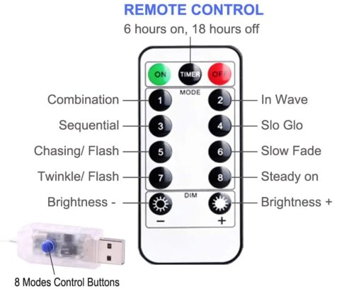 Світлодіодна гірлянда «Роса» 2 м USB, 200 LED, мідний дріт, пульт ДК (XL-76-20)