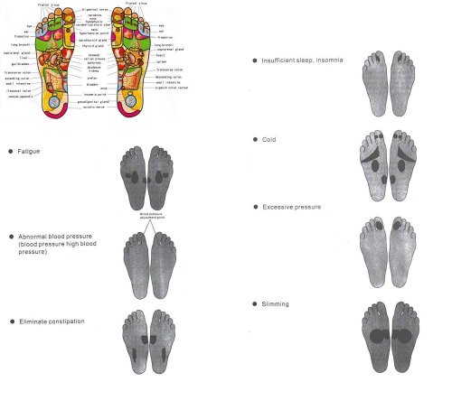 Електромасажер для стоп і литок Shiatsu Foot Massager, роликовий, з пультом керування