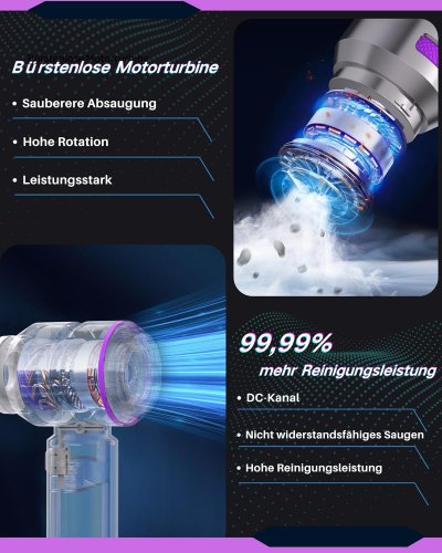 Міні бездротовий автопилосос HL-121, 9 насадок, 2000 мА·год, 100 Вт, 8000 об/хв