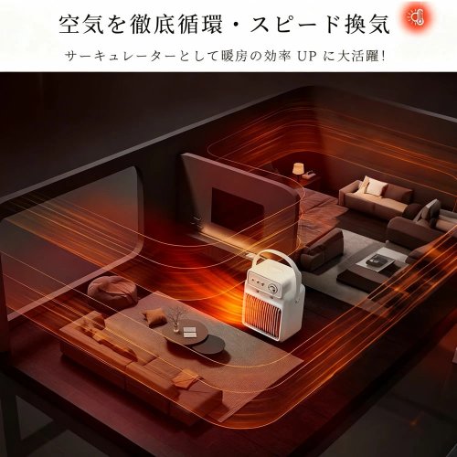 Електрообігрівач 2в1 для дому 1200 Вт: міні + зволожувач і таймер