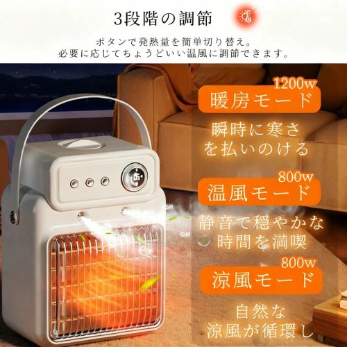 Електрообігрівач 2в1 для дому 1200 Вт: міні + зволожувач і таймер