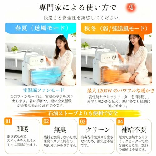 Електрообігрівач 2в1 для дому 1200 Вт: міні + зволожувач і таймер