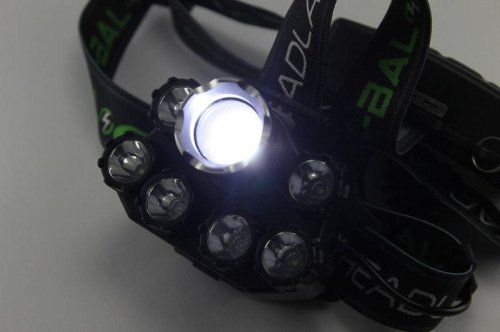 Налобний ліхтар Bailong BL‑T78 — яскравий LED, зручне кріплення на голову