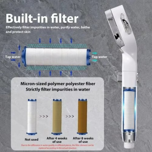 Насадка для душу Quadro: лійка високого тиску з фільтром, 4 режими, водозбереження