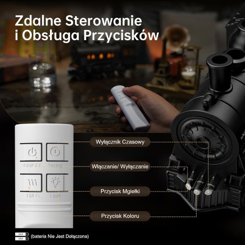 Зволожувач повітря «Паровоз» з USB-живленням, декоративний для дому та офісу