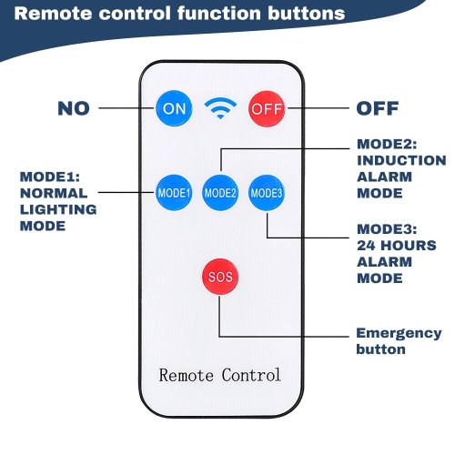 Вуличний настінний ліхтар-муляж камери JX-5118 з датчиком руху, 40 LED