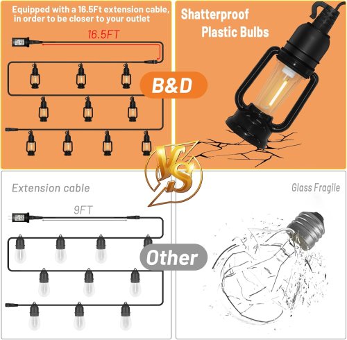 Вулична LED-гірлянда SFK-49 з ретро-підвісними лампами, 220 В, тепле світло