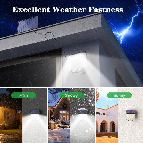 Настінний вуличний LED-прожектор YT-66 із сонячною панеллю, датчиком руху та пультом