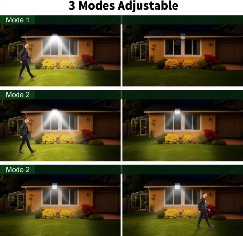 Настінний вуличний LED-прожектор YT-66 із сонячною панеллю, датчиком руху та пультом