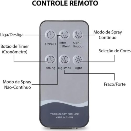Портативний ультразвуковий зволожувач-очищувач 3в1 VMHouse 700 мл, аромадифузор з LED-нічником, безшумний для дому
