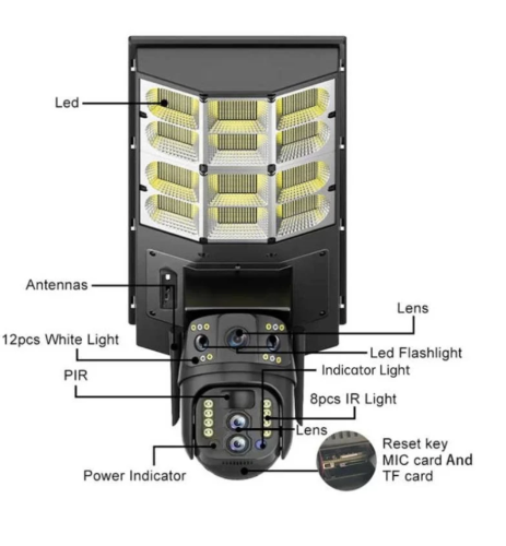 Вулична PTZ IP-камера 4Мп на 2 об’єктиви з LED-ліхтарем і сонячною панеллю SPM-XA01