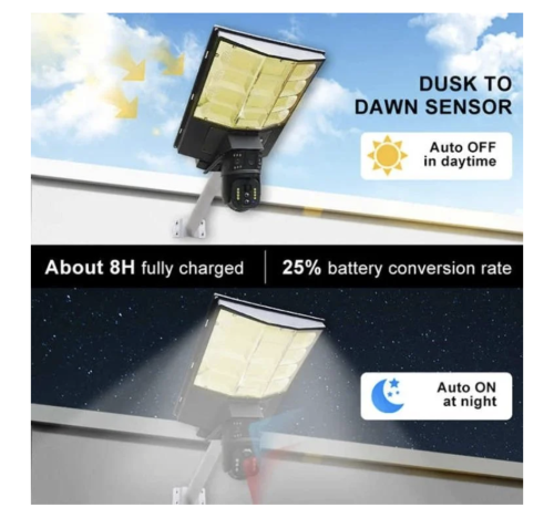 Вулична PTZ IP-камера 4Мп на 2 об’єктиви з LED-ліхтарем і сонячною панеллю SPM-XA01