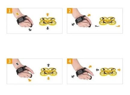 Міні квадрокоптер-дрон «тарілка» Trac KFR-001 з керуванням жестами через браслет