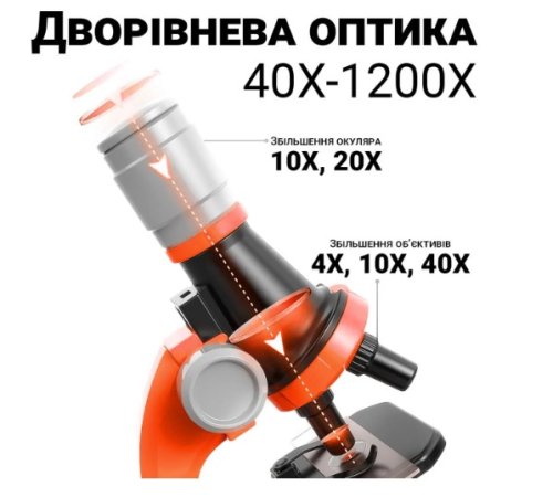 Дитячий мікроскоп з підсвічуванням і набором біозразків, іграшковий, 3 рівні збільшення