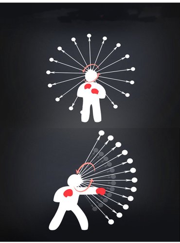 Тренажер Boxing Ball для боксу: пов’язка на голову з м’ячиком на гумці (Fight Ball)