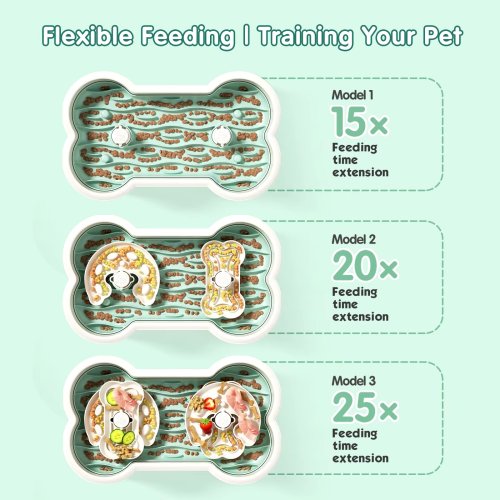 Миска-кiсточка Henry & Cary з дозатором і силіконовим килимком для повільного годування собак