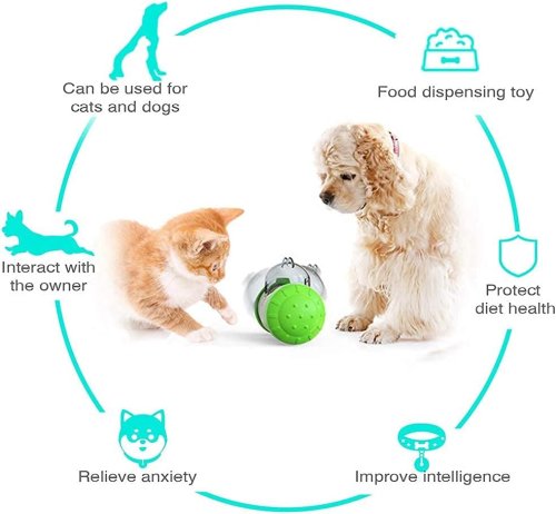 Інтерактивна годівниця-іграшка для собак і котів LY-732: розумний тумблер-дозатор для повільного годування та розвитку