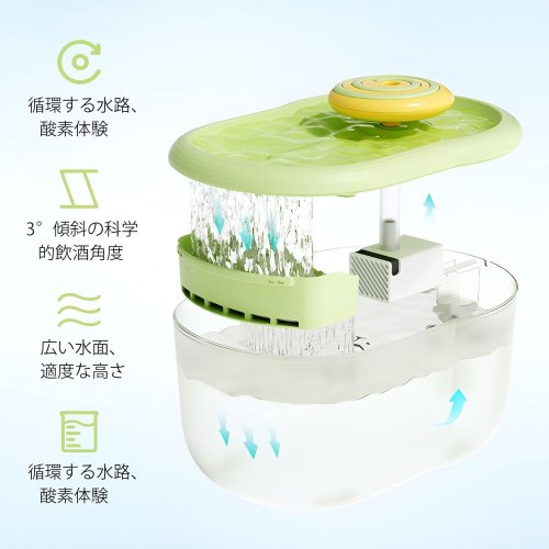 USB поїлка-фонтанчик 2,2 л для котів та інших домашніх улюбленців, автоматична питна станція