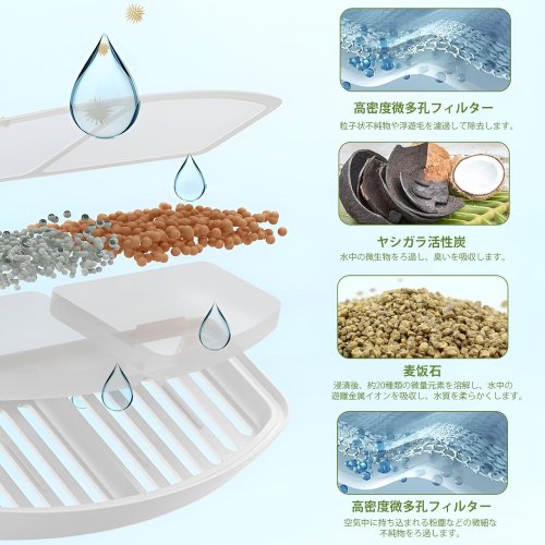 USB поїлка-фонтанчик 2,2 л для котів та інших домашніх улюбленців, автоматична питна станція