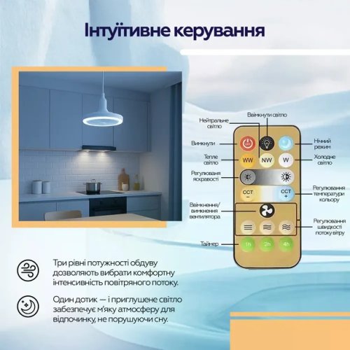 LED лампа-вентилятор AY1039 E27 з пультом: 3 режими світла, 3 швидкості вентилятора