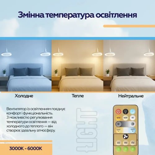 LED лампа-вентилятор AY1039 E27 з пультом: 3 режими світла, 3 швидкості вентилятора