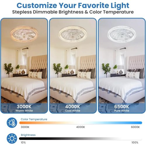 LED лампа-вентилятор AY1035 E27 для стелі: дім, кухня, дача, кімната