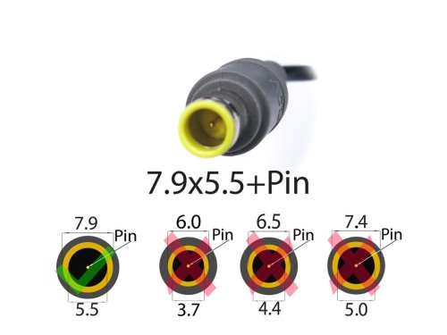 Оригінальний блок живлення Lenovo R61/T60/T61/E50/Z60/L520/B590/V580/L420/T520/T420/SL410 20V 3.25A 65W 7.9×5.5+Pin