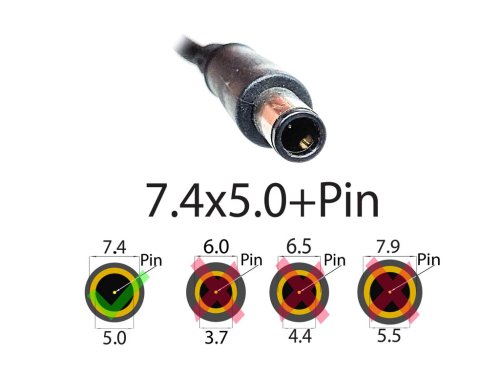 Оригінальний блок живлення Dell Latitude D620/D630/D630N/D631N/D800/D810/D830/M109S 19.5V 4.62A 90W 7.4×5.0+pin без кабелю
