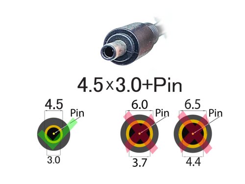 Зарядний адаптер для Dell 130W 19.5V 6.67A, штекер 4.5×3.0 з піном, без кабелю