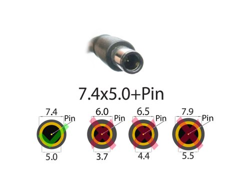 Зарядний пристрій для Dell 230W (19,5V 11,8A) штекер 7,4×5,0 з піном, без кабелю