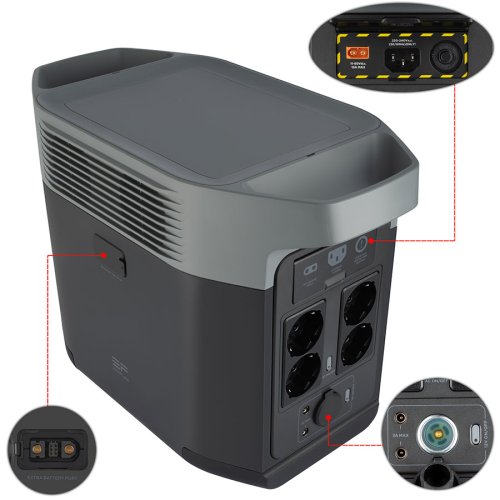 Портативна зарядна станція EcoFlow DELTA 2 (EU) 1800 Вт, 1024 Вт·год